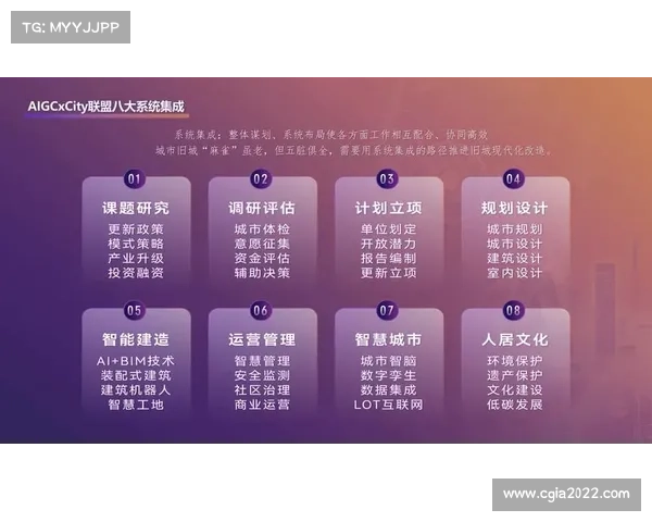 如何高效推动城市更新项目管理实现可持续发展目标 如何高效推动城市更新项目管理实现可持续发展目标